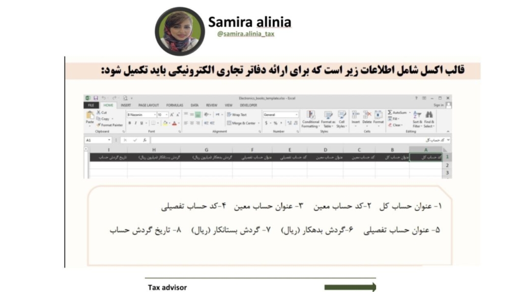 دفاتر الکترونیکی؛ عبور از دفترهای کاغذی به دنیای هوشمند دیجیتال