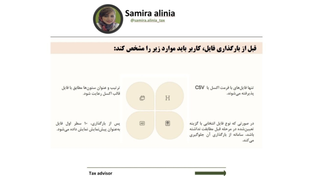 دفاتر الکترونیکی؛ عبور از دفترهای کاغذی به دنیای هوشمند دیجیتال