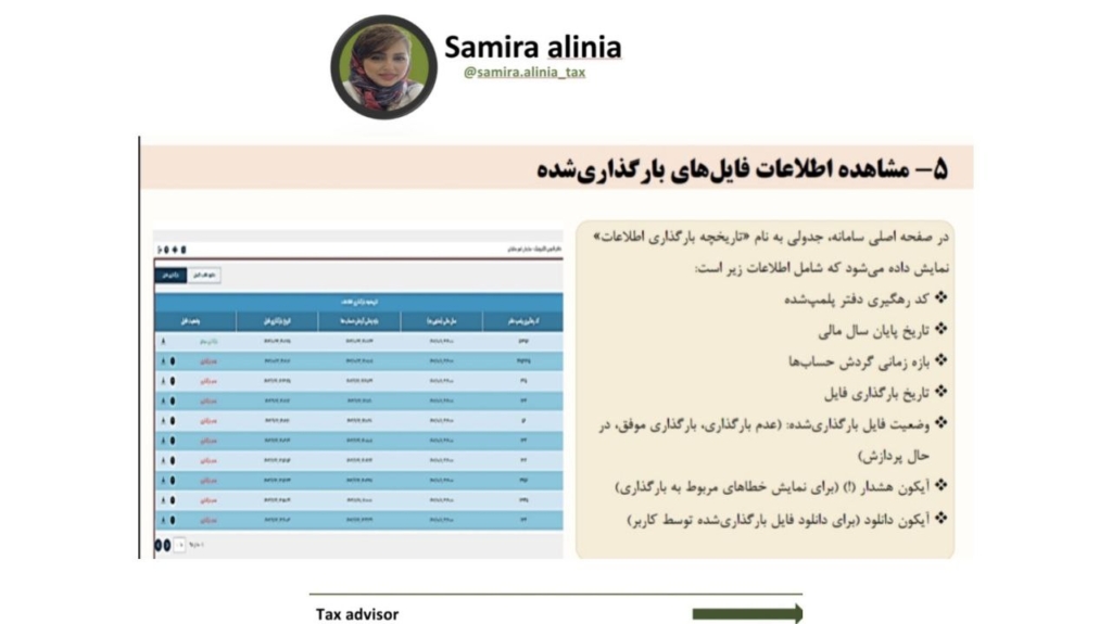 دفاتر الکترونیکی؛ عبور از دفترهای کاغذی به دنیای هوشمند دیجیتال