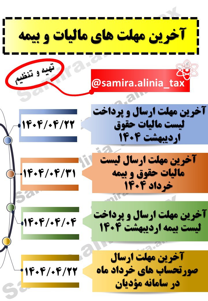 اخرین مهلت های ارسال مالیات حقوق و بیمه
