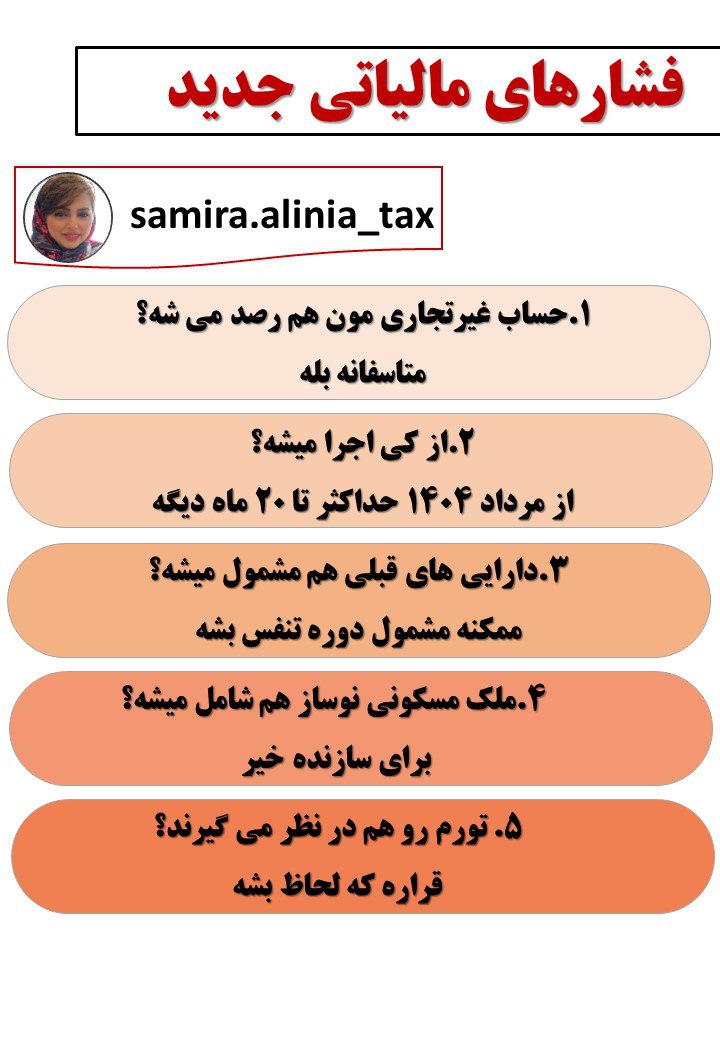 مالیات بر عایدی سرمایه : آیا ثروتمند میشوید یا مالیات میدهید؟