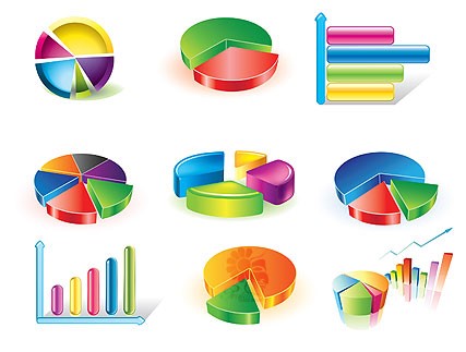 چارت ها و نمودار ها